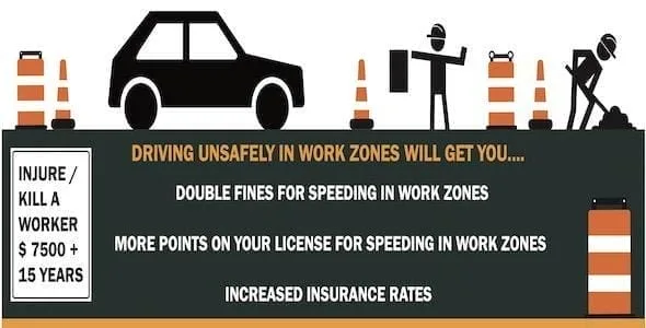 Work Zone Safety Car Accident Awareness