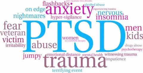 A word cloud highlighting PTSD with related terms like trauma, anxiety, nightmares, abuse, fear, insomnia, flashbacks, and hyper-vigilance—often surfacing after a car accident when claiming damages becomes part of recovery.